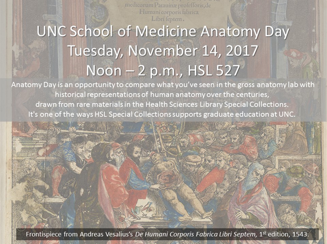 Anatomy Day 2017 poster